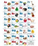 Алфавит русский. Учебно-наглядное настенное пособие