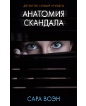Анатомия скандала