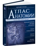 Атлас анатомии