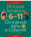 История Беларуси. 6—11 классы. Основные даты и события с комментариями