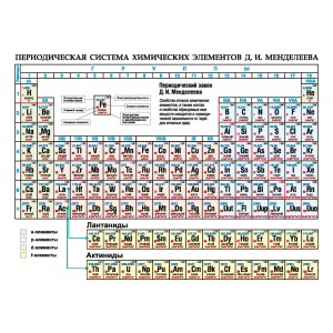 Химия. Периодическая система химических элементов Д. И. Менделеева (формат А5)