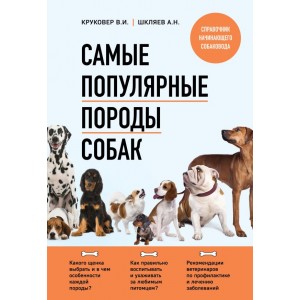 Самые популярные породы собак (новое оформление 2024)