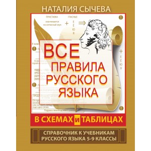 ВсеПравилаСхемТаблИнтПер/Все правила русского языка в схемах и таблицах. 5 - 9 классы