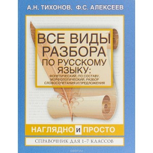 Все виды разбора по русскому языку: фонетический, по составу, морфологический, разбор словосочетания