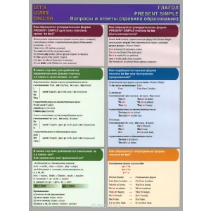 Глагол.PRESENT SIMPLE.Вопросы и ответы(правила и о
