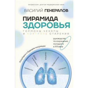Пирамида здоровья: гормоны, чекапы и контроль старения