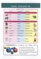 Справочные материалы: Basic English III