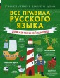 Все правила русского языка для начальной школы