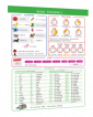 СМ.BASIC ENGLISH I (2-е изд.)