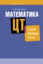 Математика. ЦТ. Теория. Примеры. Тесты